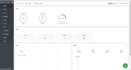 從零開始 手把手教你使用云服務器搭建個人網站